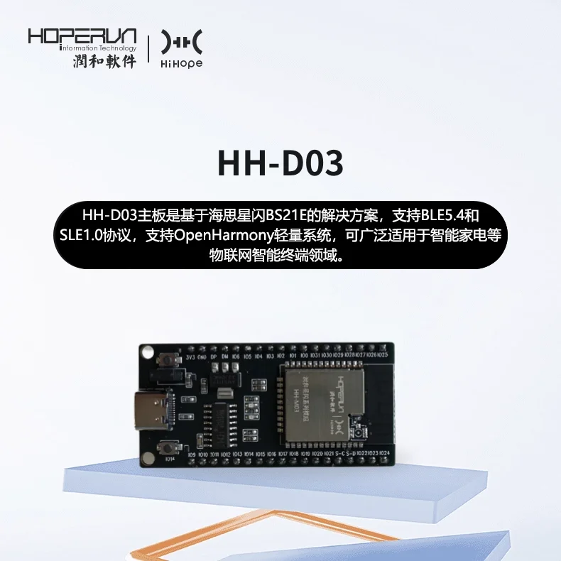 HH-D03 Development …