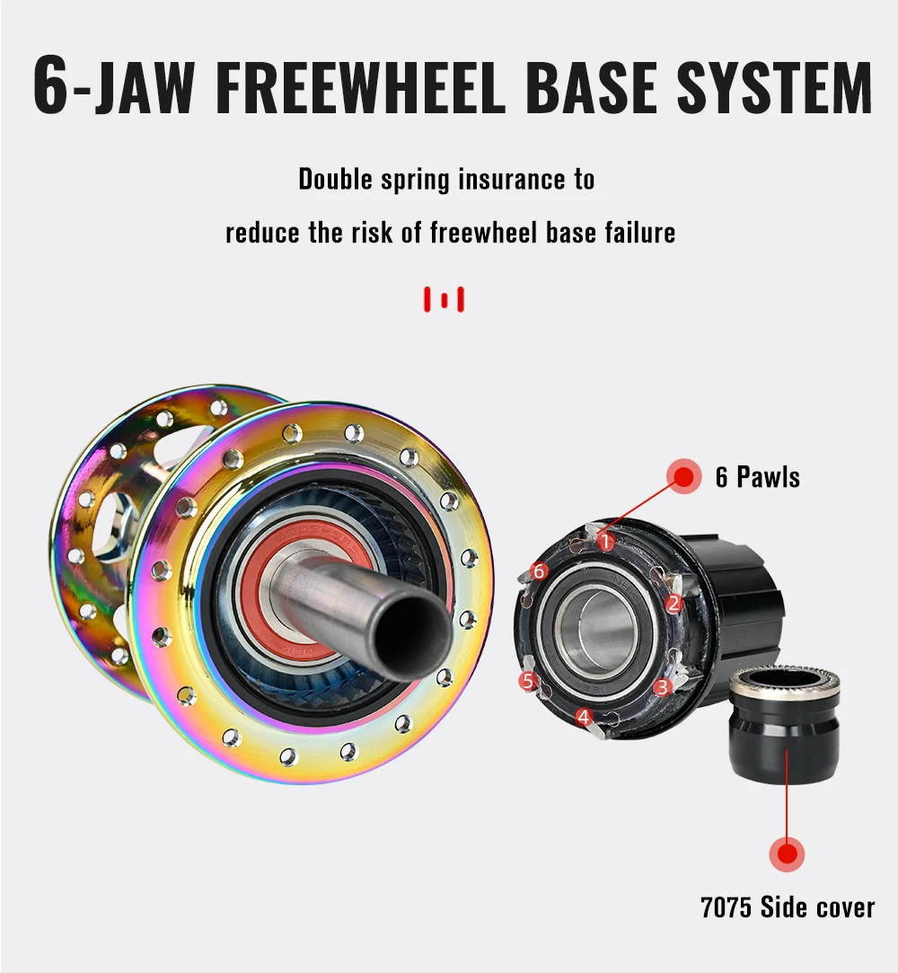 KOOZER XM490PRO BOOST MTB-Nabe 148x12 110x15mm Stahlachse Gedichtete Lager 6 Sperrklinken 72 Klicks Fahrrad-Hinterradnabe 28 32 Löcher – Detail 9
