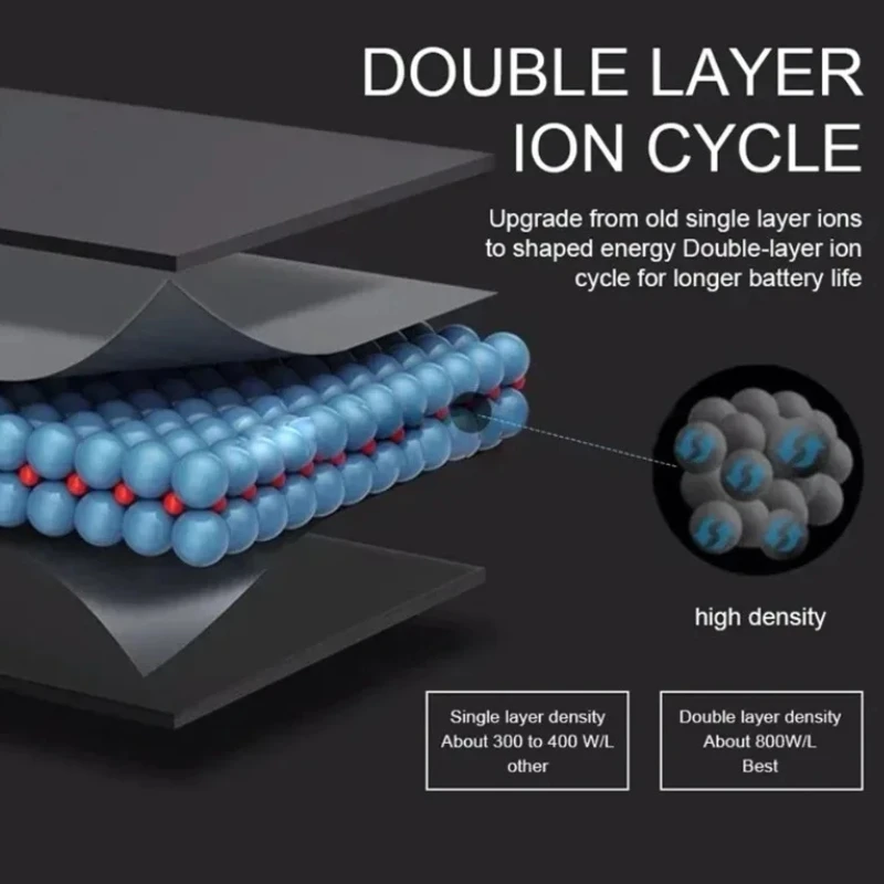 TLA007 6000mAh 9000mAh 12000mAh High Capacity Replacement Tablet Battery For Teclast M40 P20HD 5 Lines