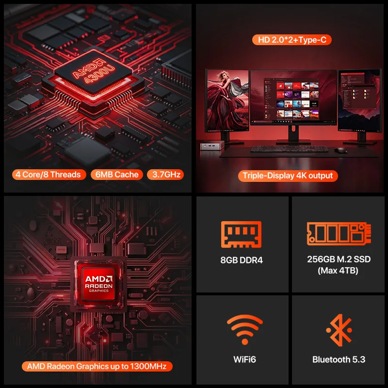 PELADN Mini PC, AMD Ryzen 4300U,8GB/16GB DDR4/256GB /512GB SSD,3-Year Warranty Type-C/Dual HDMI 4K/60Hz Triple-Display WiFi6/BT5.3/USB3.2 Mini Computers for Business, Education, Home