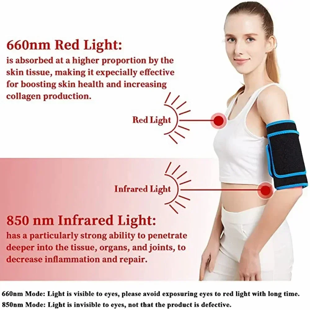 Timeable Red Light Treatment Pad, 660nm Red Light and 850nm Near-infrared Light Pad,to Alleviate Muscle Pain Throughout The Body