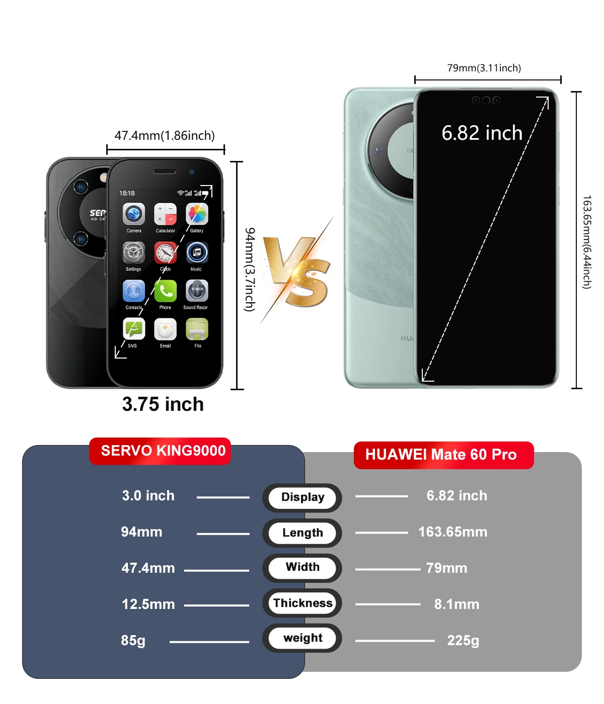 SERVO 4G Mini Smartphone 3.0" Display Dual SIM 2GB+16GB Android OS GPS Small Mobile Phone 2000mAh Battery Dual Camera