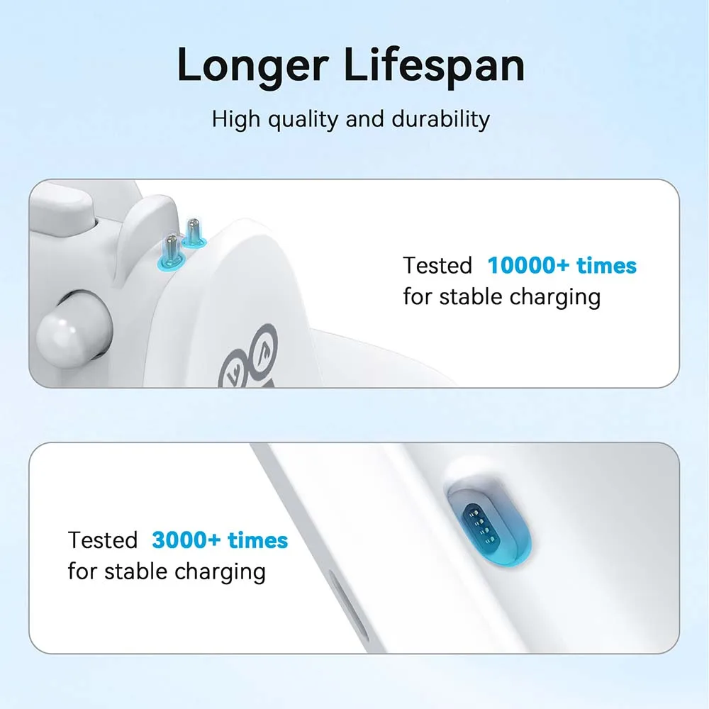 حامل شحن AMVR لـ Ray Ban Meta Wayfarer/Skyler/Headliner AR حافظة زجاجية حامل شحن سريع دعامة مغناطيسية زجاجية ذكية