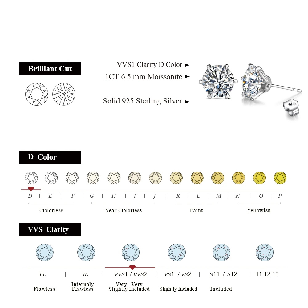 New Arrival 2.0 Carat Moissanite Gemstone Stud Earrings for Women Solid 925 Sterling Silver D color Solitaire Fine Jewelry