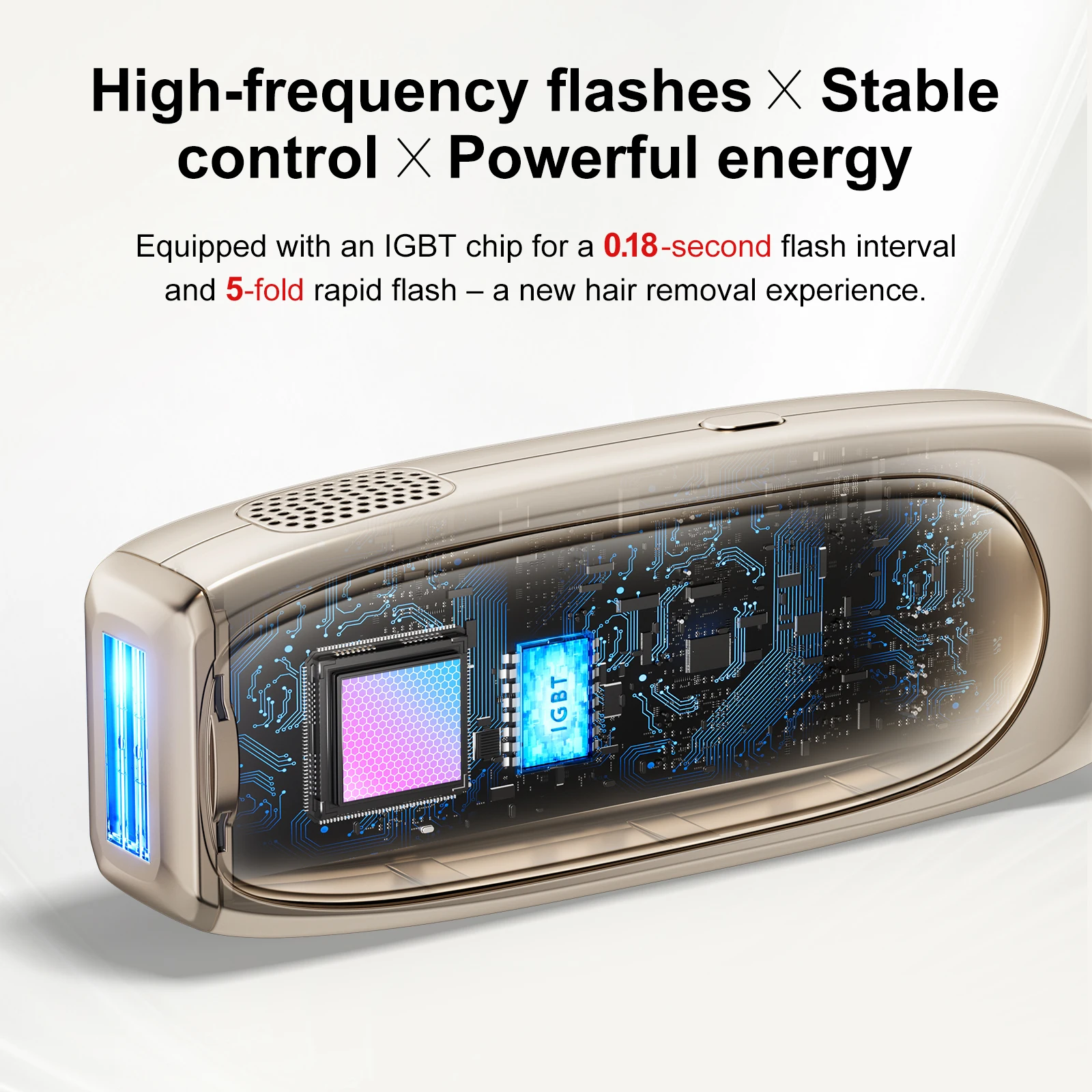 ANLAN إزالة الشعر بتقنية IPL إزالة شعر دائمة غير محدودة ليزر 26J بدون ألم تبريد ICE جهاز ذكي لإزالة الشعر للوجه والجسم