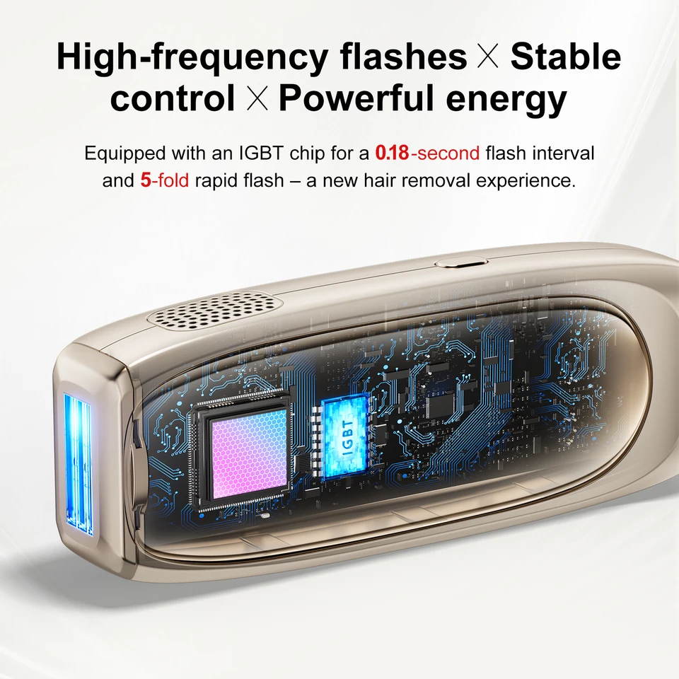 脱毛・除毛 ANLAN Lumaice Hair Removal Device T75S ANLAN IPL Laser Hair Removal ICE Cooling Painless Smart Hair