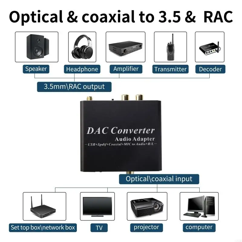 G8DB DAC Amp Digital to Analog Converter Adapter with Bluetooth-compatible