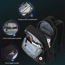 RFID Anti-theft Laptop Backpack #2