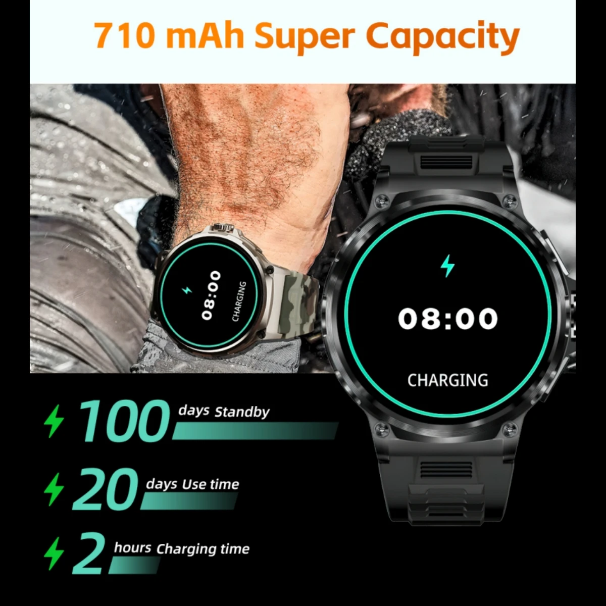 Original Rogbid Tank M3 Smartwatch 1.85 Inch AMOLED Digital Fitness Watches Bluetooth Call Military Smart Watch For Men Women