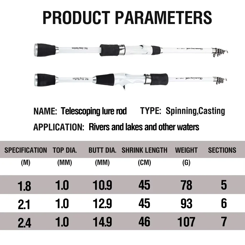 

Жесткая удочка 1,8 м/2,4 м, ультра короткая дорожная мини-полюс, легкая, прочная несущая способность для речных потоков, рыболовные снасти