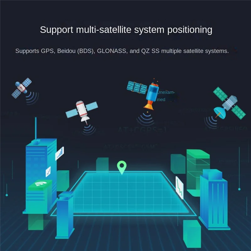 Módulo L72A-Waveshare L76K GNSS compatible con GPS/GLONASS/BDS/QZSS sistema multi satélite nuevo azul para Raspberry Pi/Jetson Nano/Ard