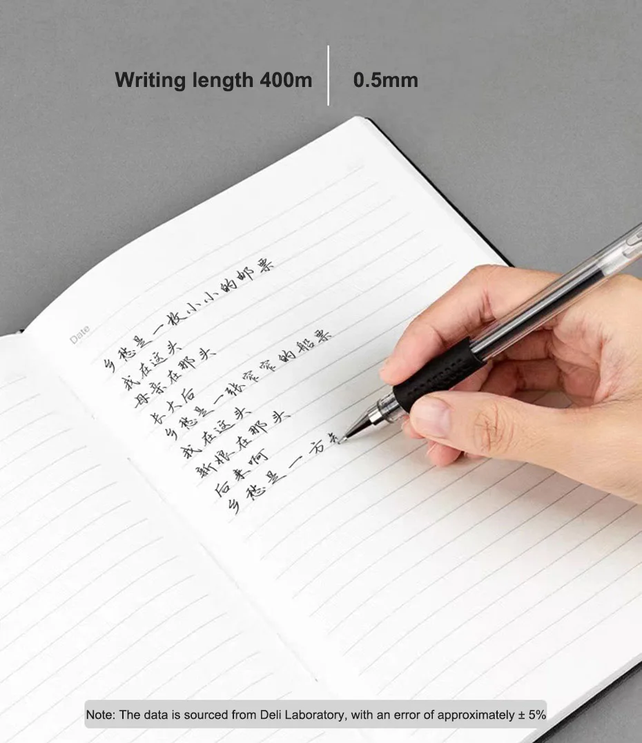 Deli 20Pcs/lot Gel Pen Refill 0.5mm Ink Black Red Blue Colors Refills Writing Signature School Stationery Supplies Pen Core Gift