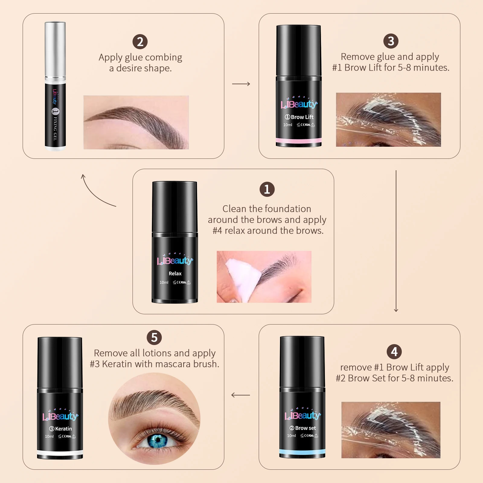 Libeauty Brow Lamination Lotion Single Bottle Lash Lift Perm Cream1#2#3#4 Keratin Emulsion Brow Lifting For Home Use Makeup Tool