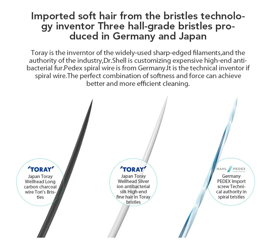 Xiaomi Arts B Tand Mi Bass Methode Sandwish-Bedden Beter Borstel Draad 4 Kleuren Dr. Bei Diepe Reiniging Tandenborstel