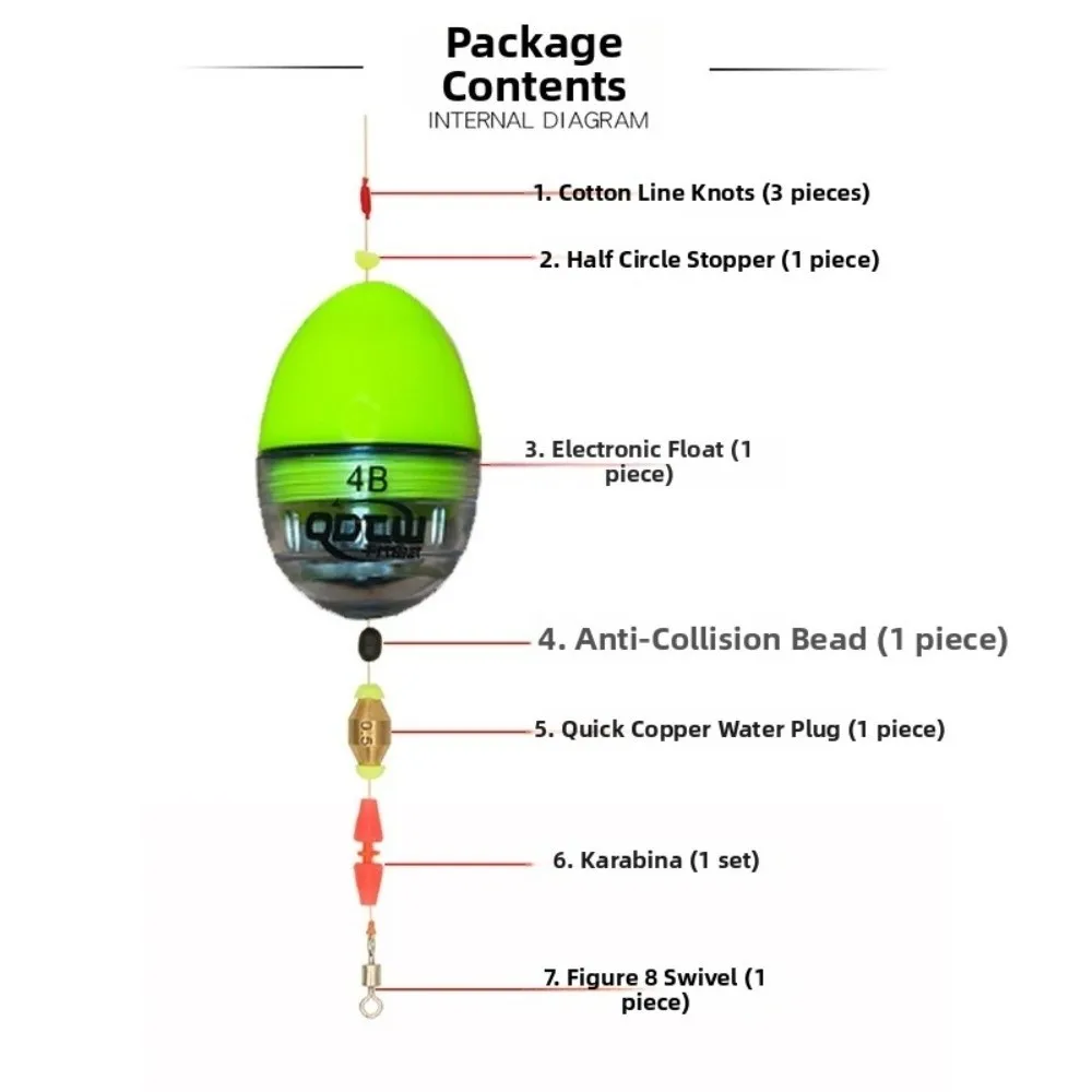 2025 Sea Fishing Fishing Float Kit Buoy Karaman Stick Fishing Tackle Durable 4B-5.0# Rock Fishing Fishing