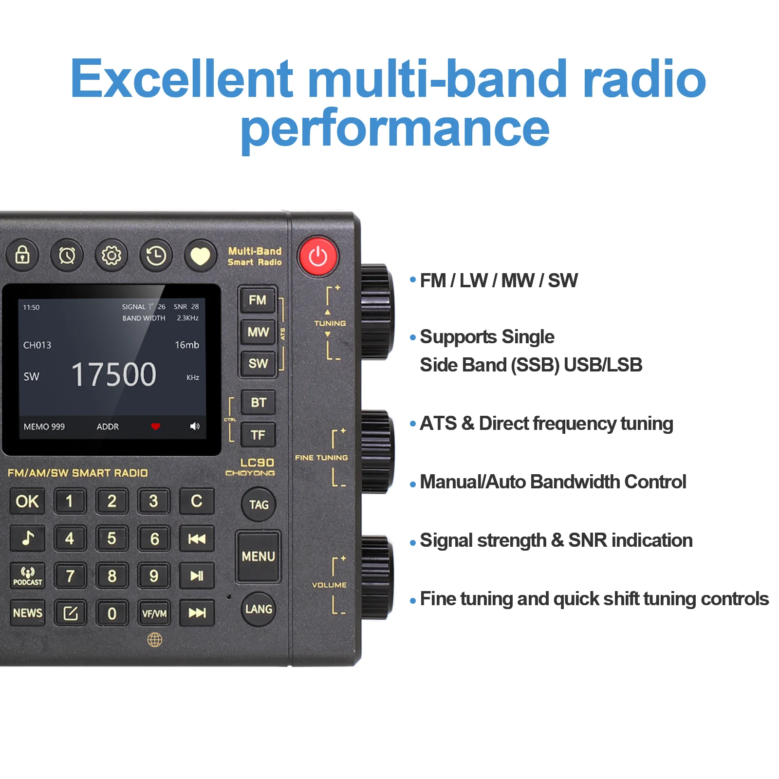 Imagem -03 - Choyuan Lc90 Rádio com Bluetooth Todas as Bandas Placa de Rádio fm Tela Ips Subwoofer Choyong Lc90 Alto-falante ao ar Livre Receptor de Rádio Global