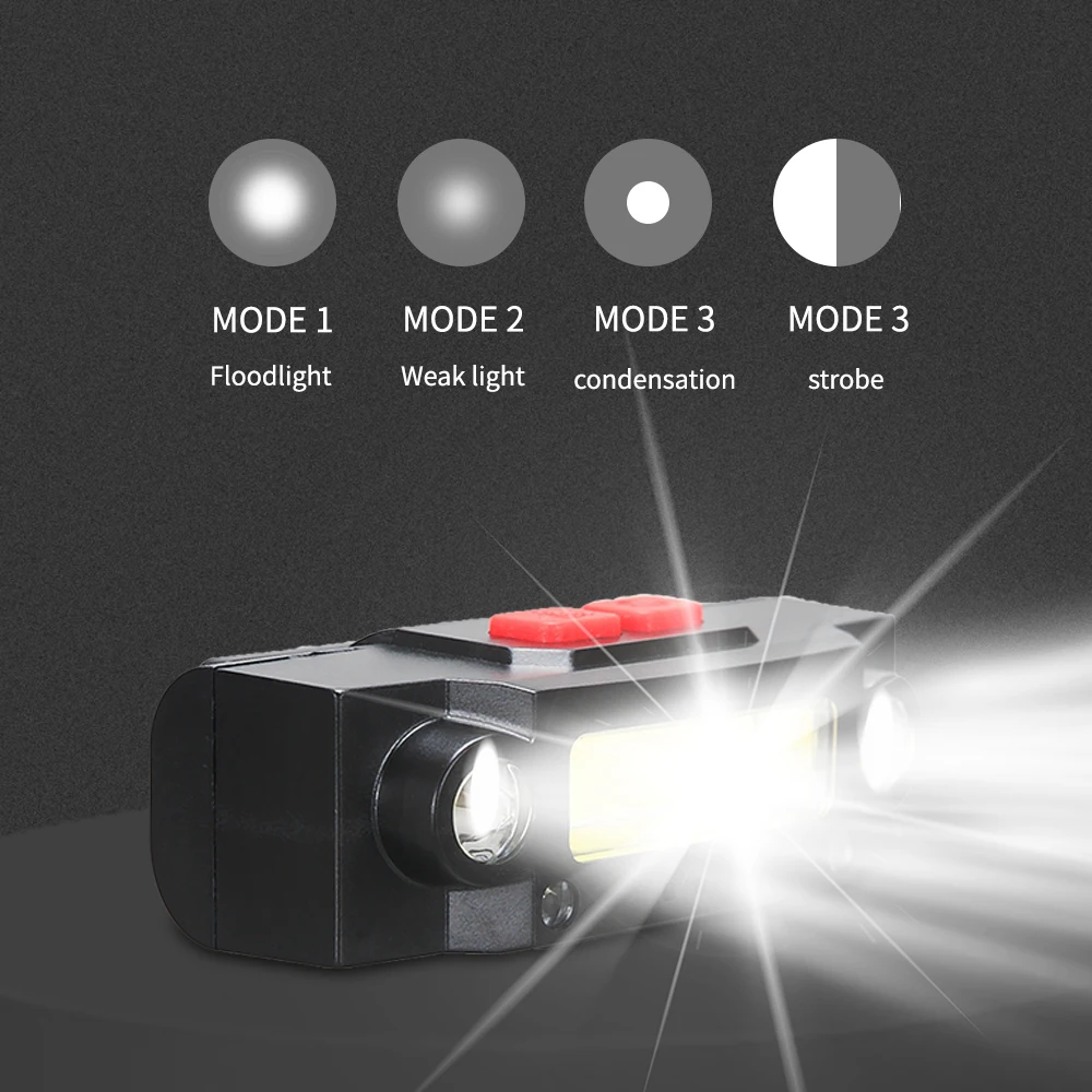 Lampada frontale a induzione Faro ricaricabile USB Lampada da ricerca da campeggio COB + Torcia frontale a LED Luce da lavoro con batteria incorporata impermeabile