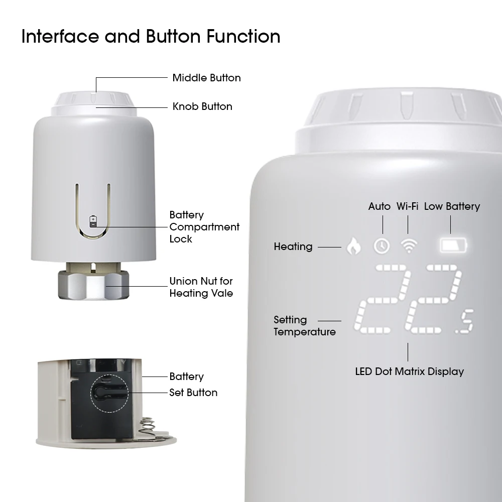 Tuya Smart ZigBee Thermostat Radiator TRV Programmable Thermostatic Actuator Heating Remote Temperature Controller Alexa Google