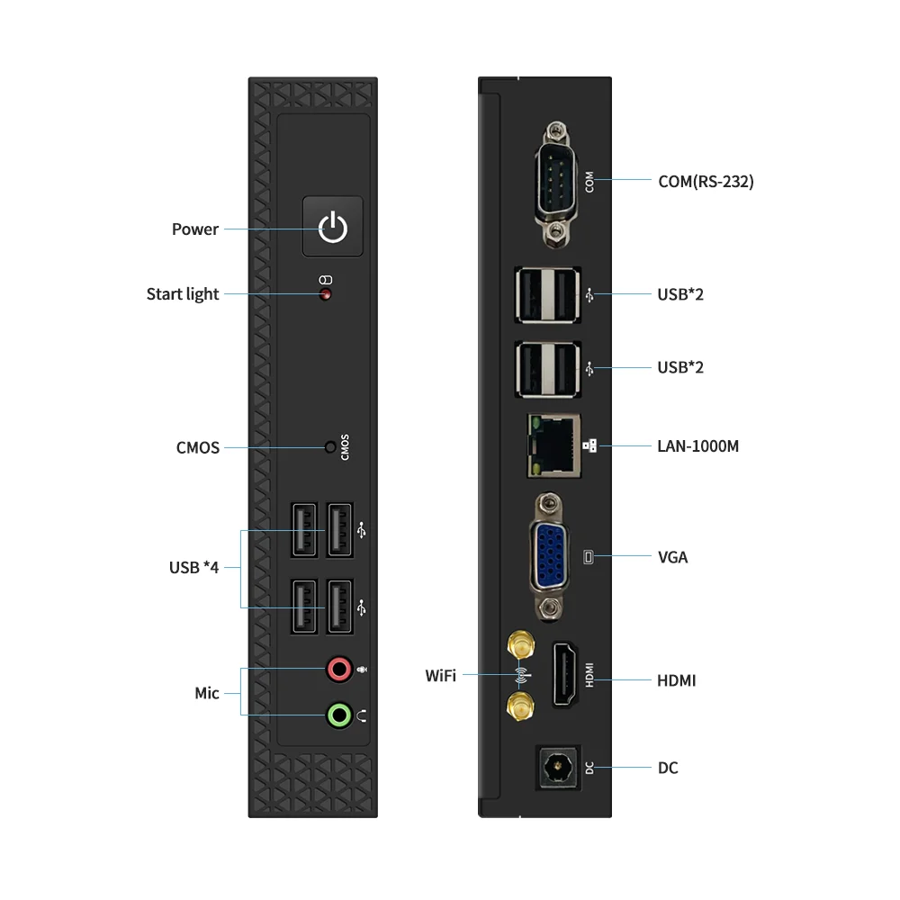 Двухъядерный процессор I3 3110M I5 3320M I7 3520M LAN COM RS232 промышленный мини-настольный ПК компьютер