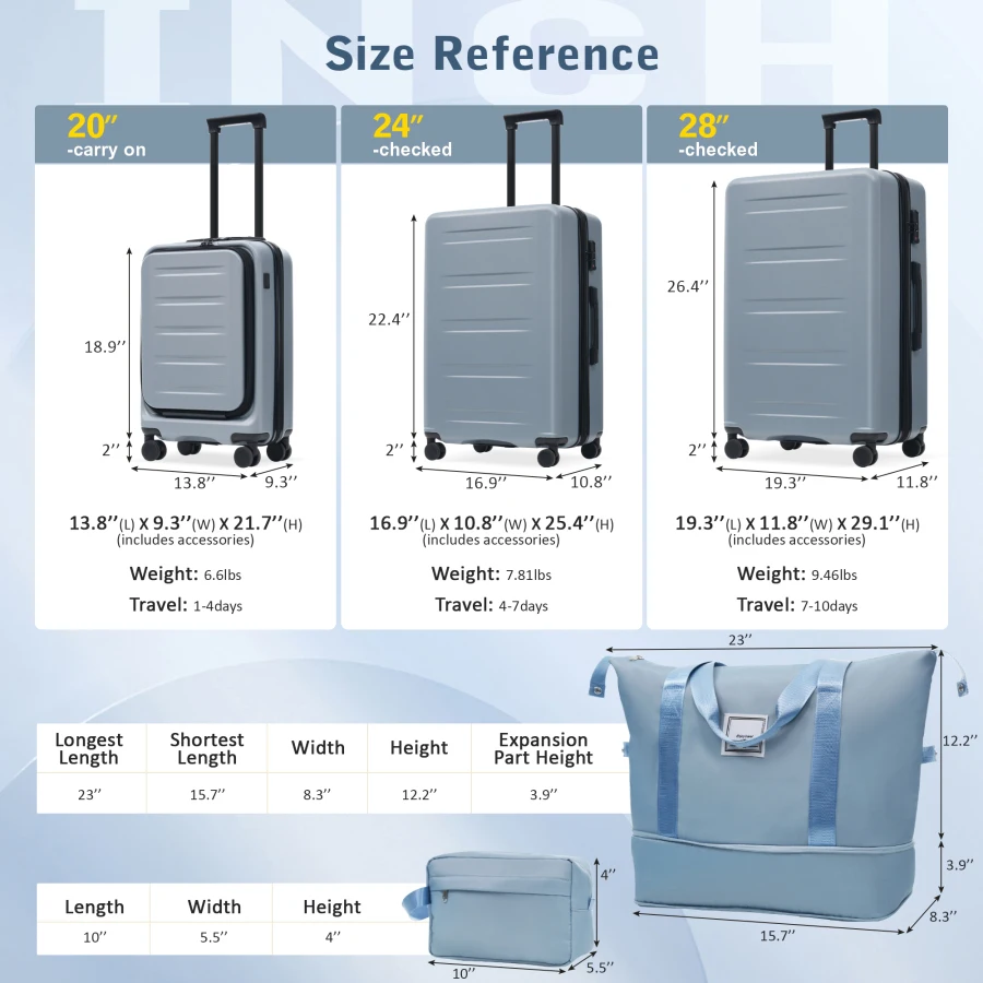 description