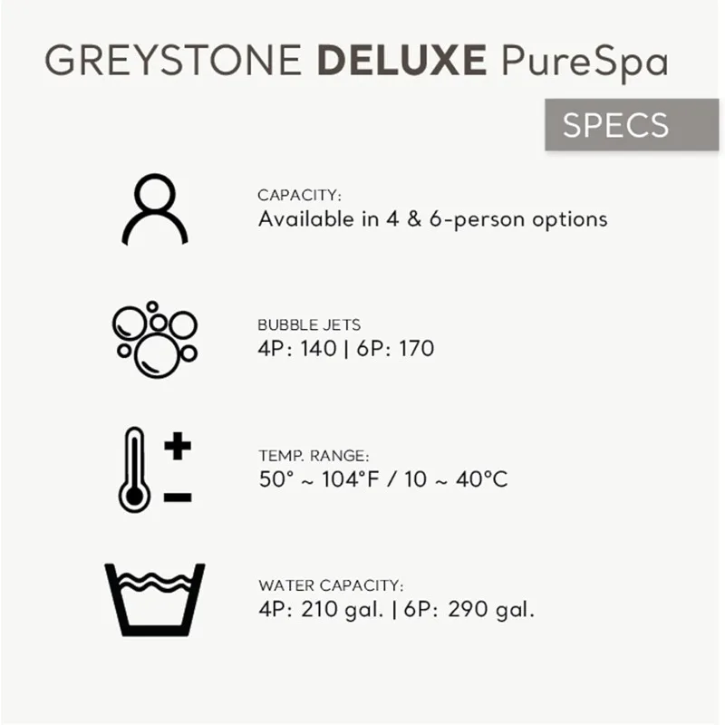 INTEX 28451EP PureSpa Greystone Deluxe Spa Set: Includes Energy Efficient Spa Cover and Wireless Control Panel – Spa Control App