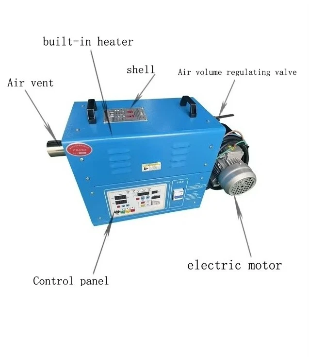 Industrial Hot air Blowers and air Heaters Are Suitable for Drying, Heating, and Temperature Raising in Various Occasions.