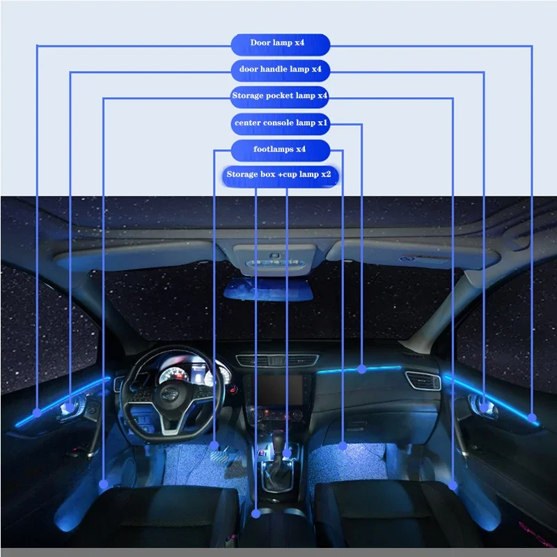 64 Color Ambient light lamp For NISSAN Patrol SYLPHY For TEANA QASHQA Atmosphere Advanced Light Decoration lamp