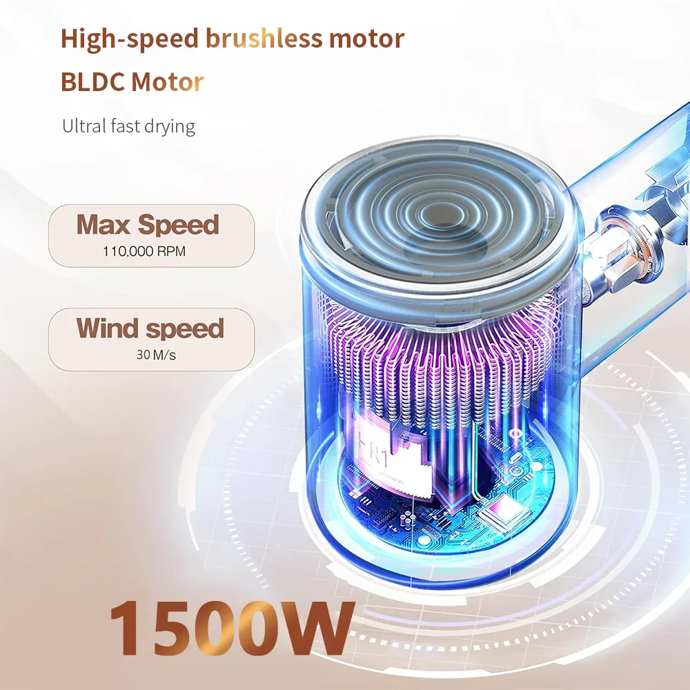 مجفف شعر عالي السرعة 30 متر/الثانية سرعة الرياح الأيونات السالبة للعناية بالشعر 110,000 دورة في الدقيقة احترافي محمول جاف 220 فولت-240 فولت، 12 وضعًا