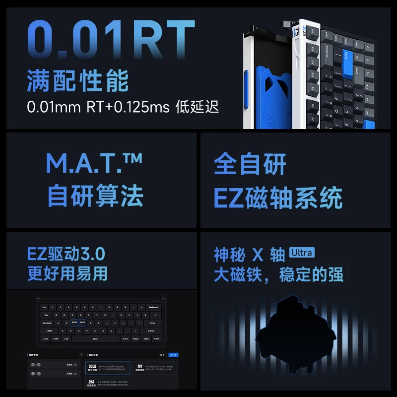 IQUNIX EZ75 Magnetic Axis Keyboard All Aluminum Wired Type-C 81Keys 0.01mm RT 0.125ms Gasket PC Esports Laptop Gaming Keyboard