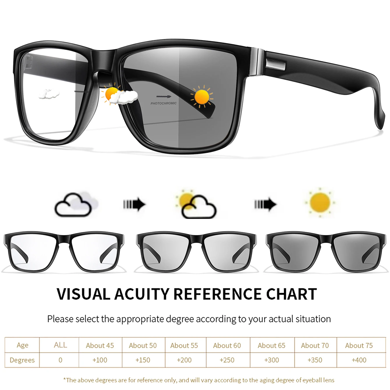 10 أزواج إطار مربع اللونية المضادة للضوء الأزرق نظارات للقراءة بالجملة التجزئة الكلاسيكية طويل النظر تصفح الإنترنت نظارات