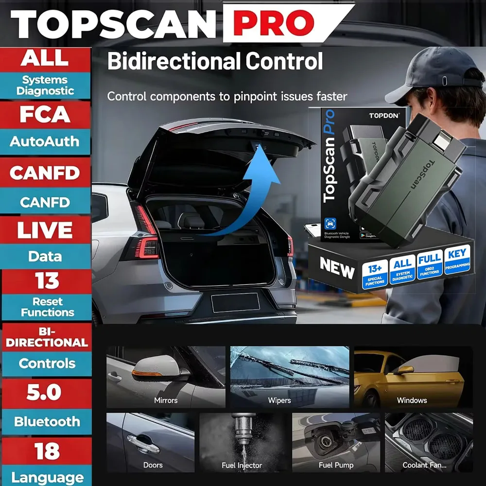 TOPDON Topscan PRO Security Gateway Access for FCA for CAN-FD I/M Readine Wireless Full System Diagnostic
