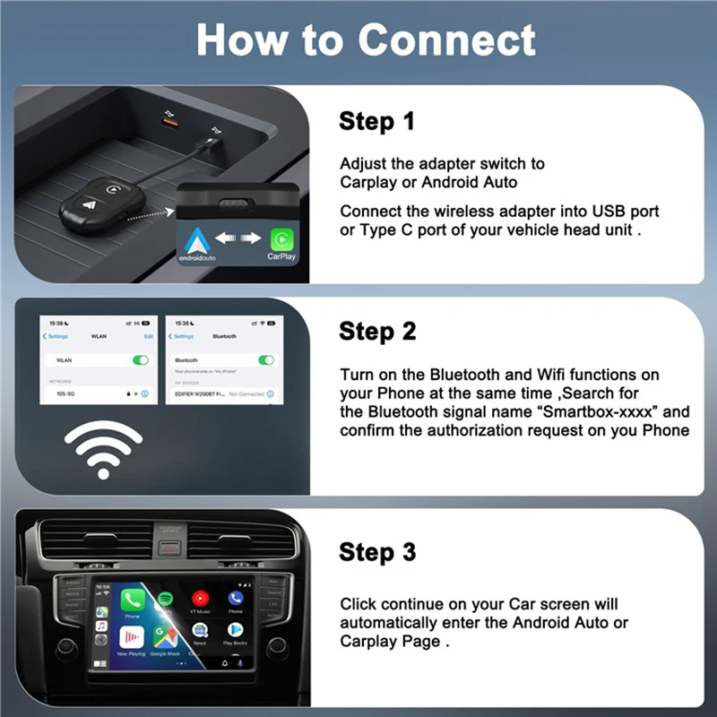 2 IN 1 Wireless Carplay Adapter for Android 11+/Iphone 12+ Plug And Play Converts Wired Carplay to USB/USB-C Auto Car Adapter