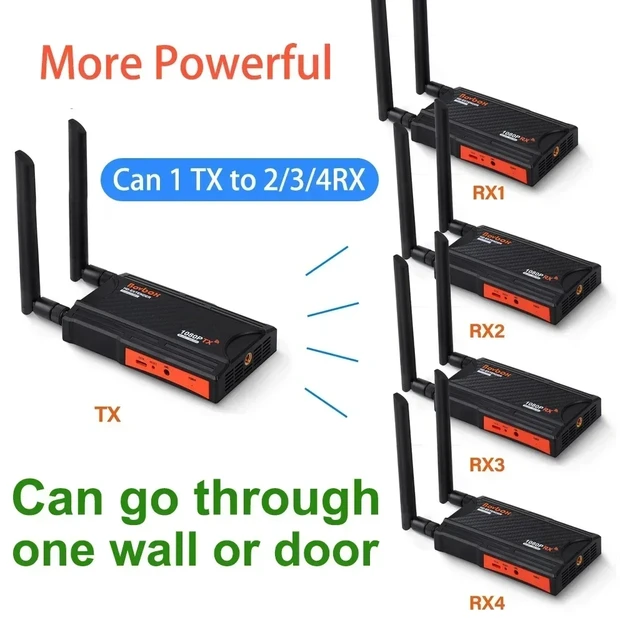 200m bezprzewodowy Adapter Wifi nadajnik i odbiornik wideo przedłużacz HDMI 1x4 1 do 2 3 4 dla PS4 DVD kamera komputer PC do TV Monitor