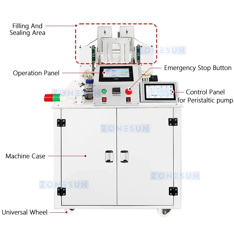 Zonesun ماكينة تعبئة وختم قش العسل الأوتوماتيكية ماكينة تعبئة عصا العسل ماكينة حشو السائل ZS-FSHS21