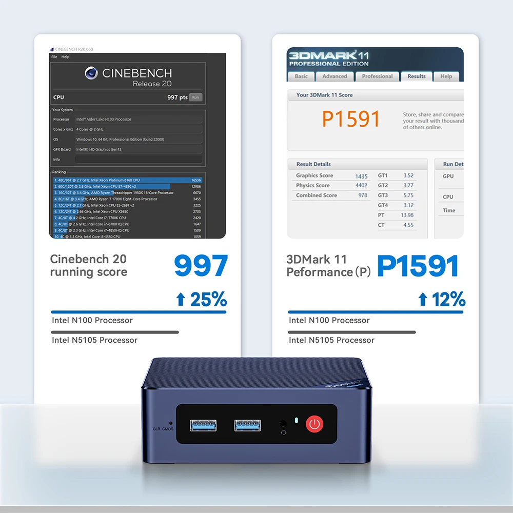 Beelink Mini S12 Pro Intel 12th N100 S13 N150 Intel 11th N5095 Mini PC 8GB 128GB 256G SSD N95 Desktop Gaming Computer VS SOYO M2