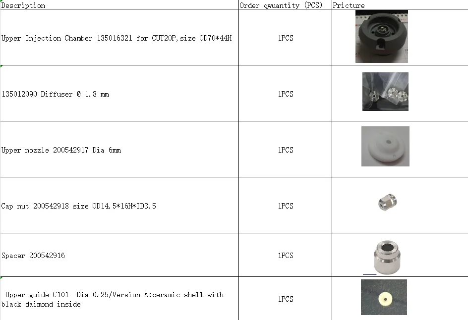Upper guide nozzle Spacer Cap nut Diffuser Injection Chamber apply for upper head of AgieCharmilles CUT 20P,Customized