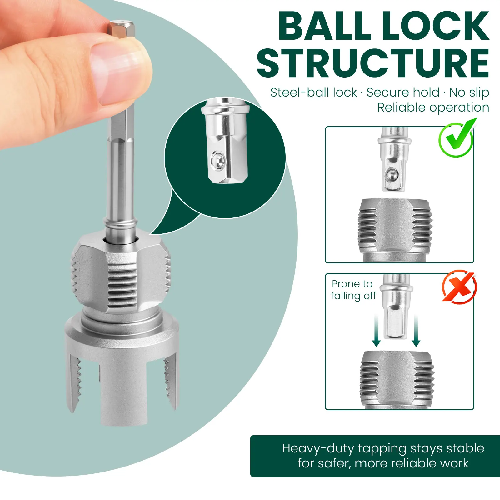 Pipe Threading Kit Burr Free Step Drill Bit Alloy Steel Hex Shank Tube Thread Cutter Set for 1/2 3/4 1 Inch PPR PE Plumbing view 4