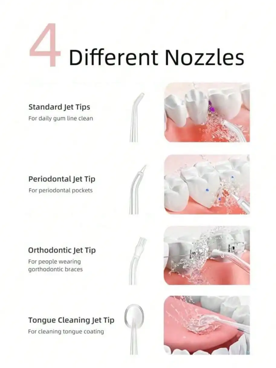 4-In-1 Electric Oral Care Cleaning Water Flosser, Pink Color, Power Dental Flossers USB Rechargeable, 3 Modes, 4 Nozzles, 300ml Water Tank, IPX7 Waterproof, Portable For Home/Travel, Ideal Gift For Men And Women