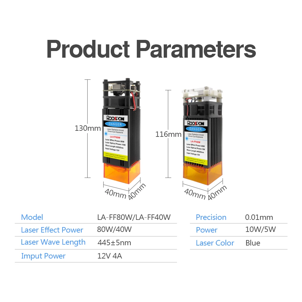 Laser 80W / 40W Professional Version Laser Module, Focal Fixed, TTL Module, Compressed Spot Technology, Laser Head,Laser Engrav