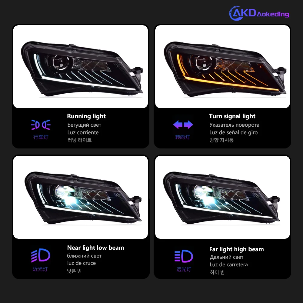 Car Lights for skoda Superb LED Headlight 2016-2018 skoda Superb Head Lamp Drl Projector Lens Automotive Accessories