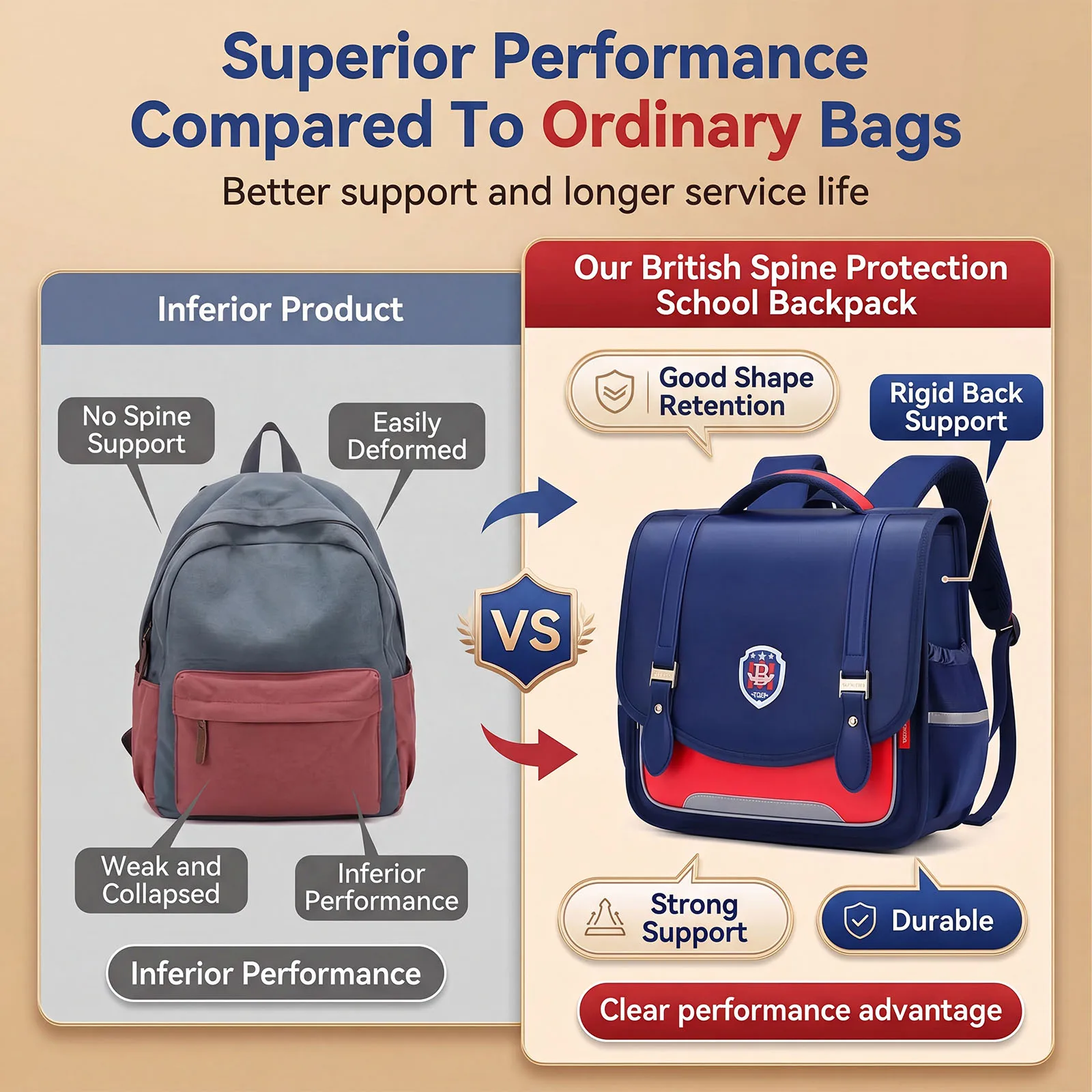 Horizontal Spine-Protecting Backpack for Grades 1-4,Double Shoulder School Bag for Elementary Students,Ergonomic Kids Bookbag