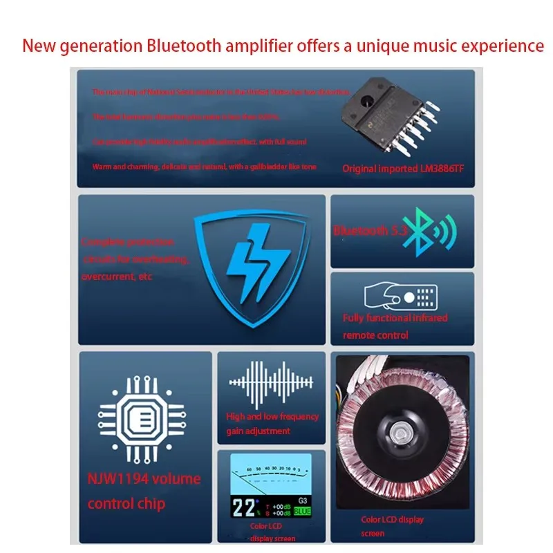 SUNBUCK クラシックアメリカン LM3886 コア 68W + 68W HiFi ハイパワー Bluetooth 5.3 アンプオーディオ