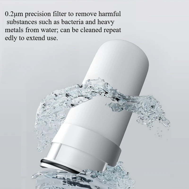 Kitchen Faucet Water Filter Washable Tap Water Purifier Aerator for Home Kictchen with 1 extra filter