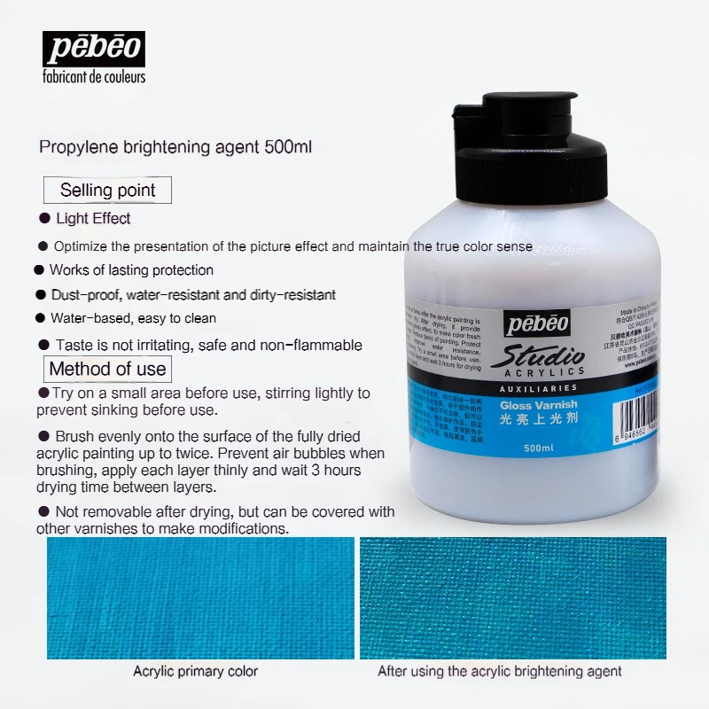 Gloss Varnish for Acrylic Paint