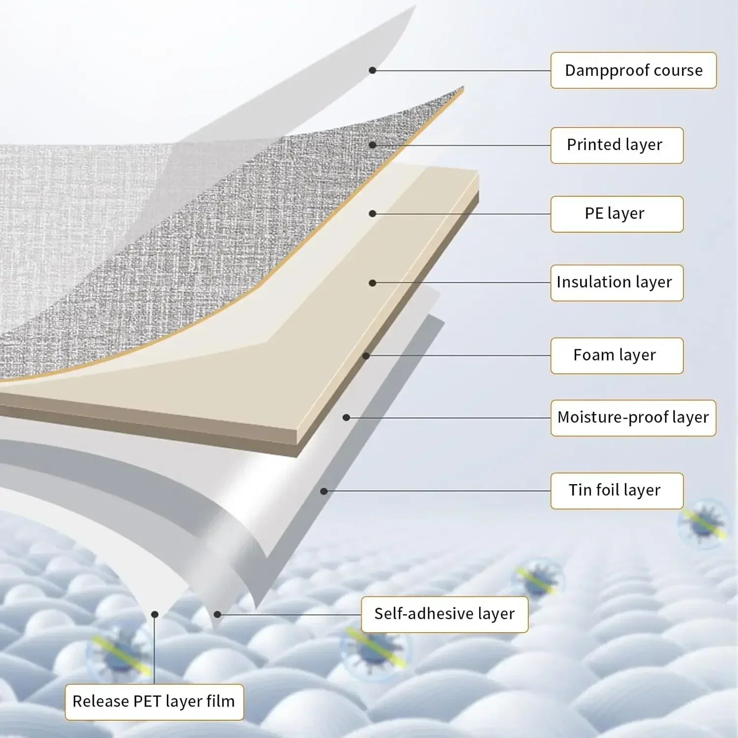 Thumbnail 2 - #74 Best Wallpaper to Buy In 2026