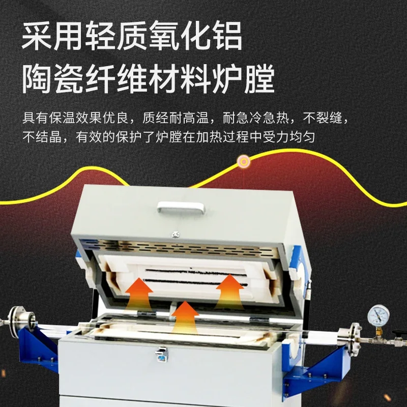 Vacuum high temperature resistance intelligent safety temperature control