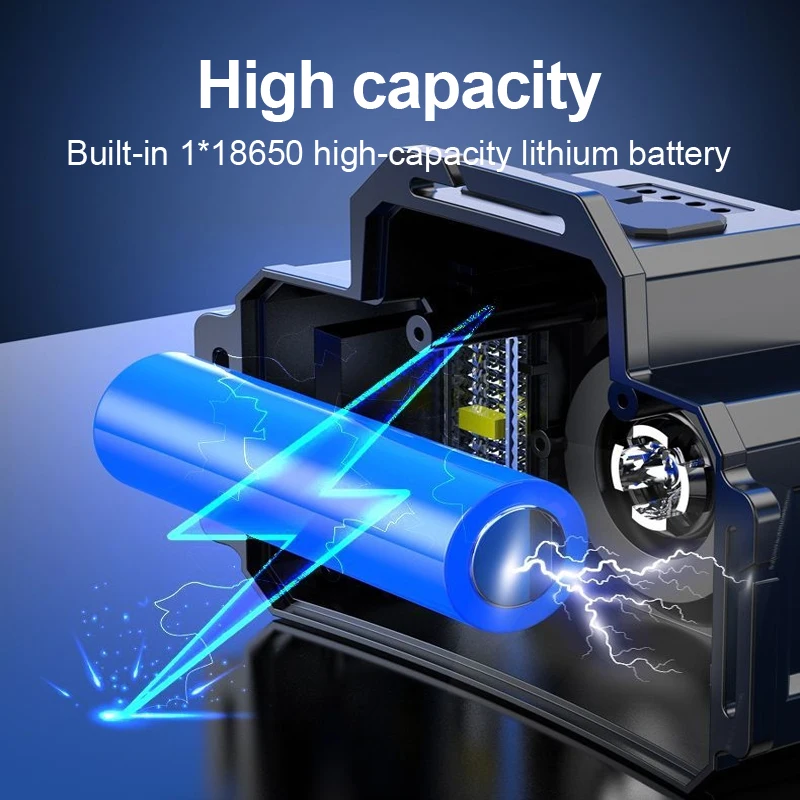 Super Bright Headlight USB Rechargeable LED Front Lamp Motion Sensor Fishing Head Torch With COB Light Outdoor Camping Headlamp