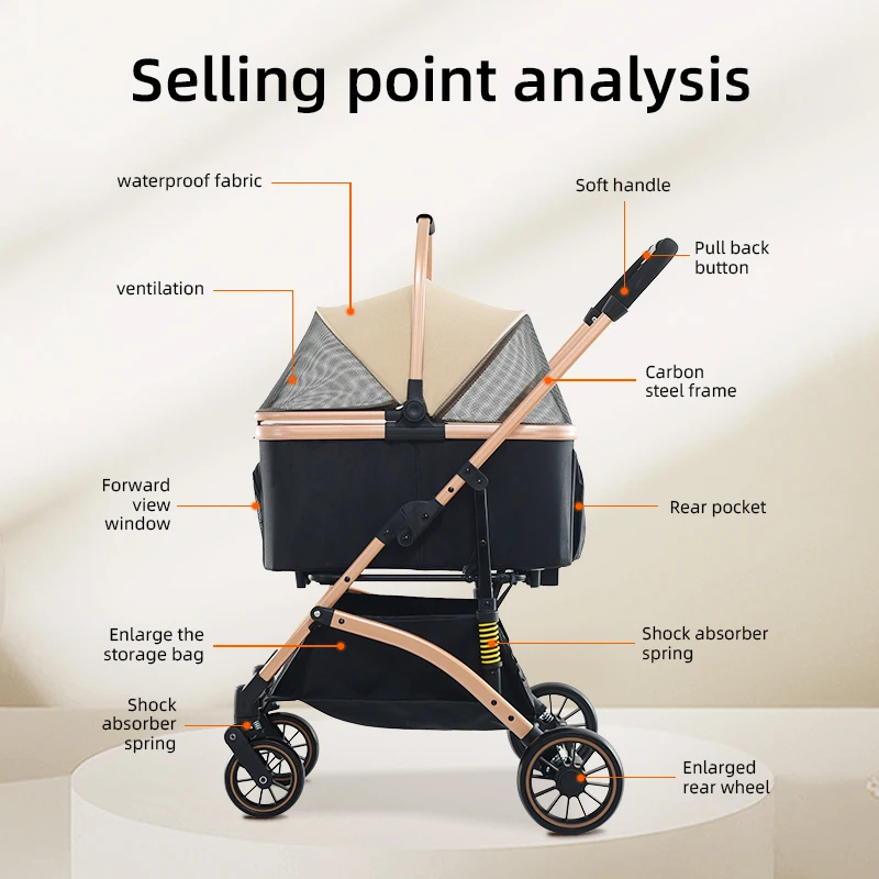 

Wholesale Luxury Dog Stroller Multifunction Pet Stroller Cat Dog Outdoor Travel Strollers Folding