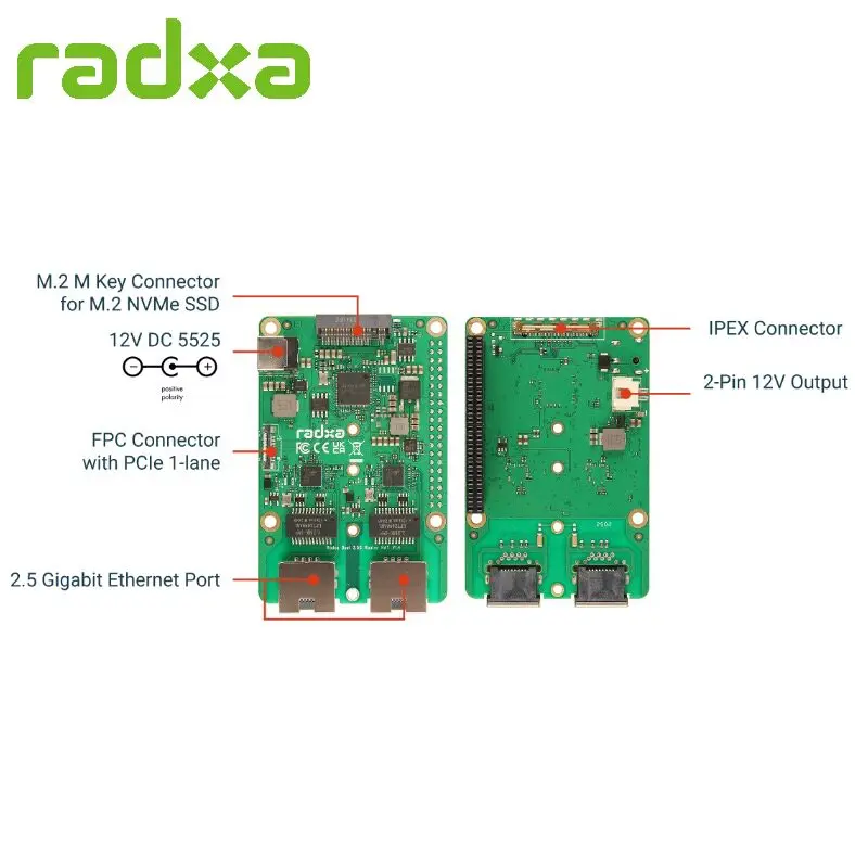 Afbeelding 5: Dubbele 2.5G router-uitbreidingskaart ondersteunt Raspberry Pi 5