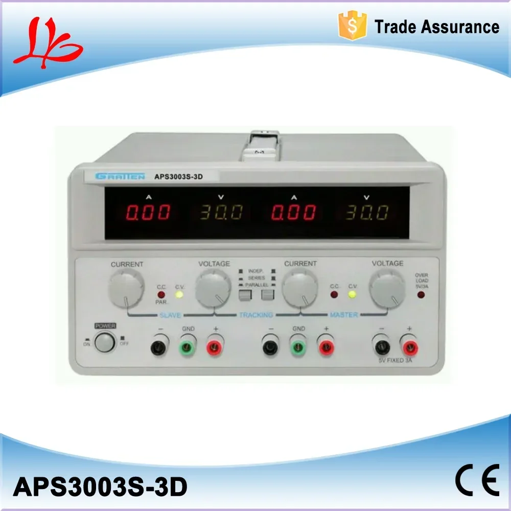 2025/3 Channels Dc …